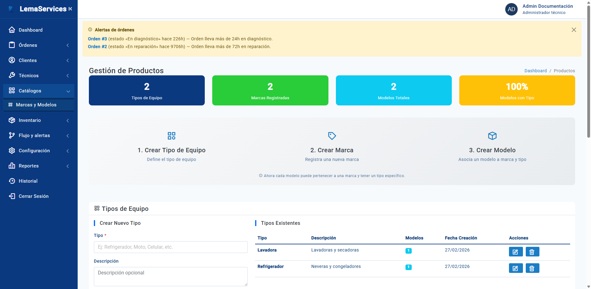 Inventario y productos